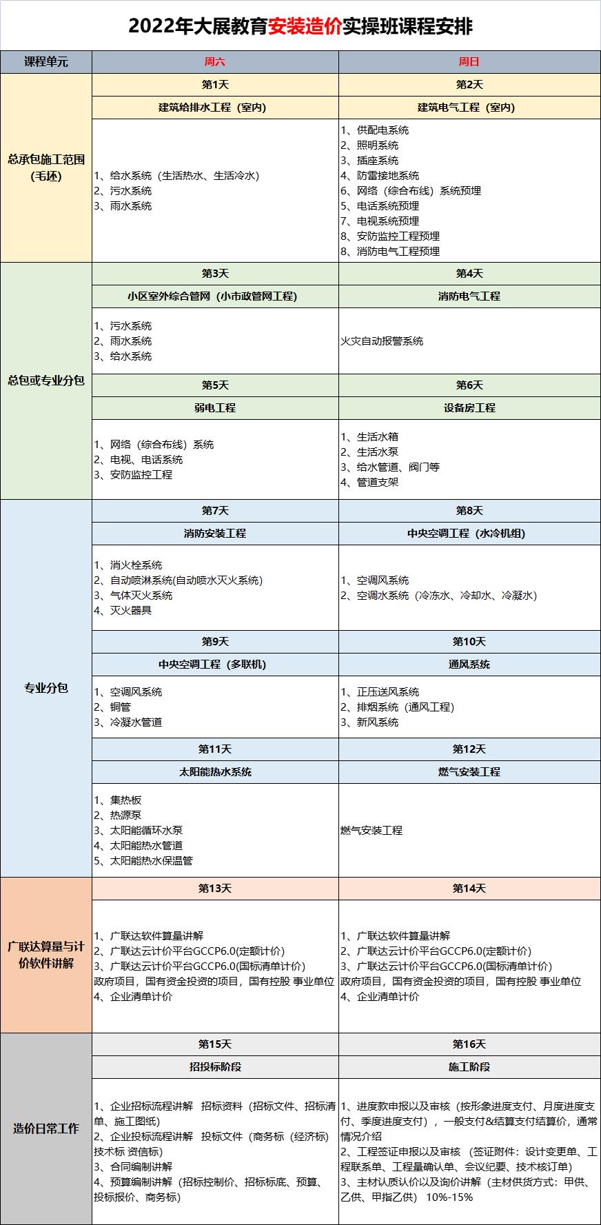 金年会