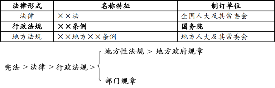 金年会